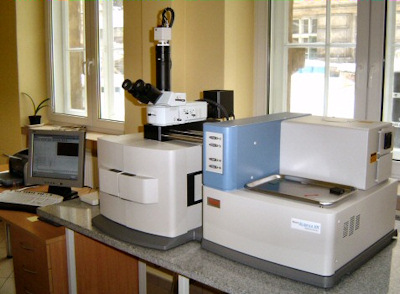 Dispersive Raman Spectrometer